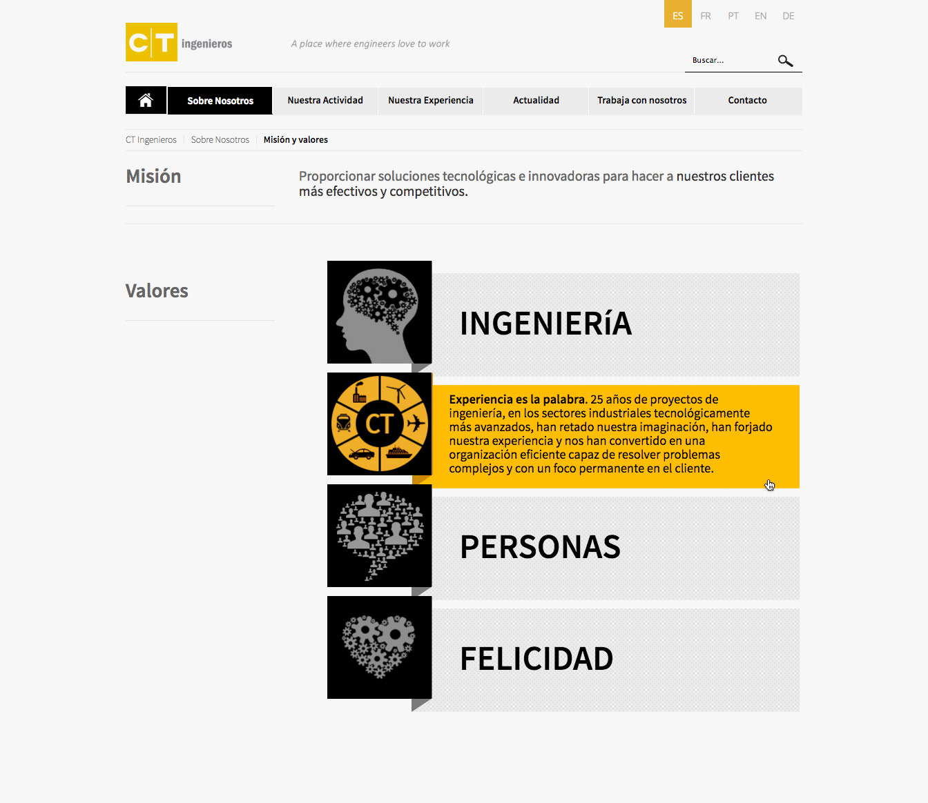 Misión y valores de CT Ingenieros